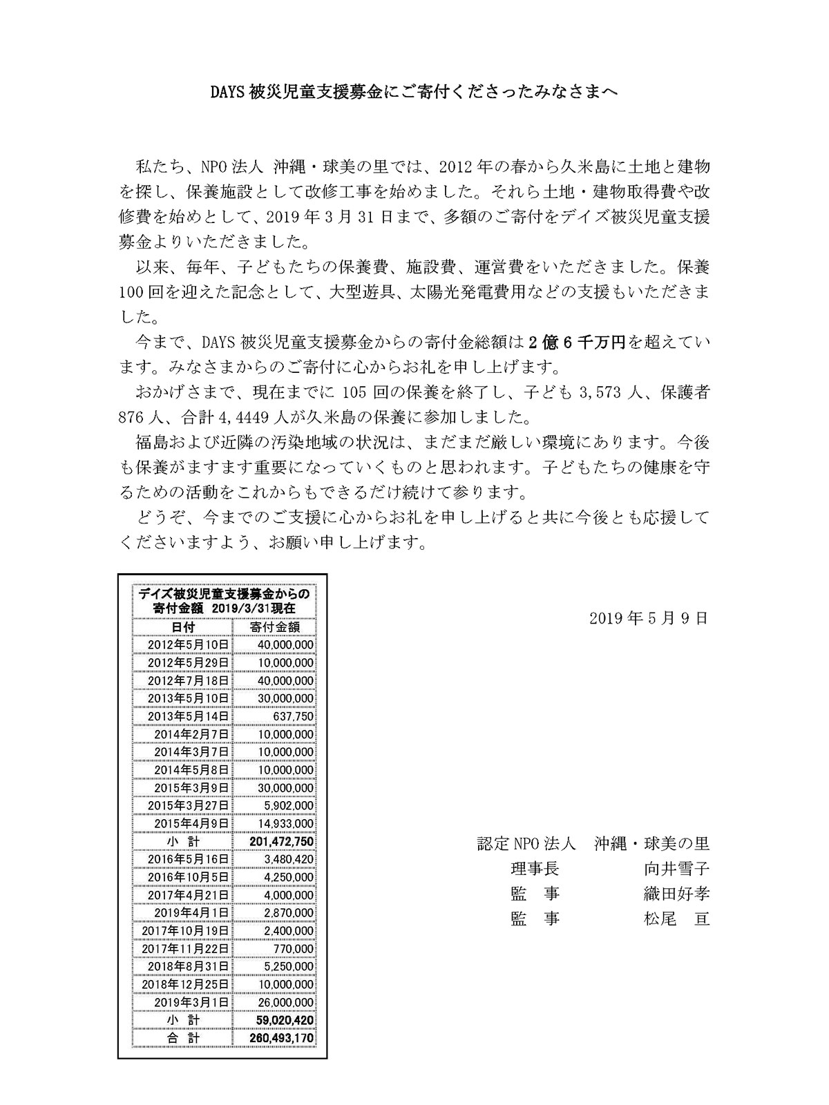 20190509球美の里からのお礼　明細